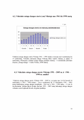 www.speros.lt